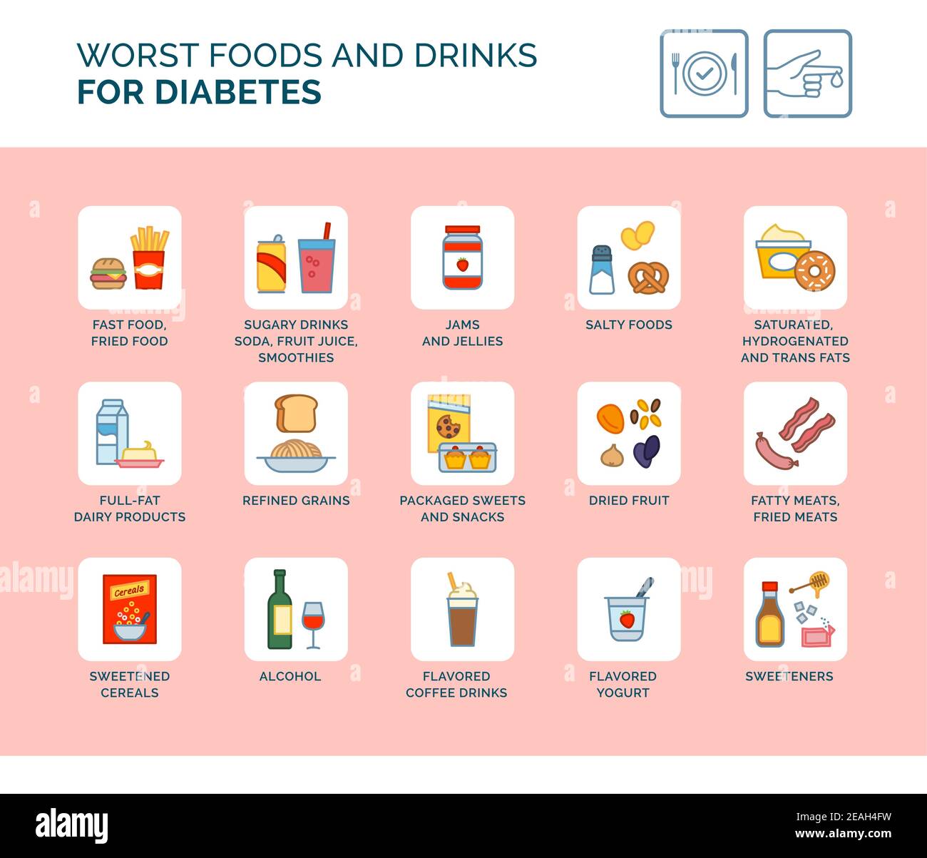 Schlechteste Lebensmittel und Getränke für Diabetes: Diät und Krankheitsvorbeugung Konzept Stock Vektor