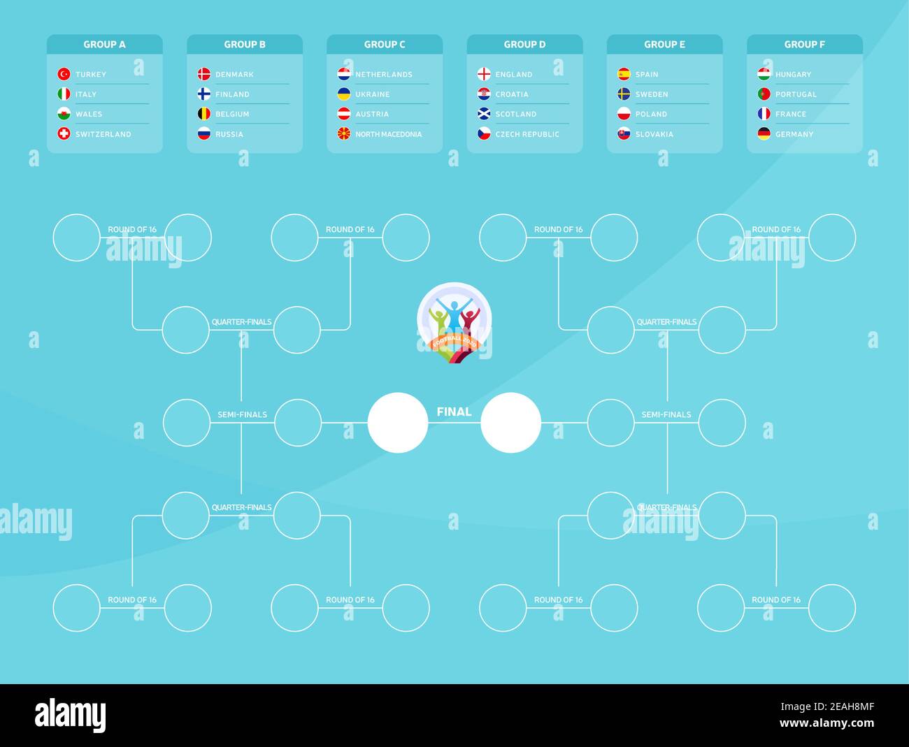 Spielplan, Vorlage für Web, Druck, Fußball-Ergebnistabelle, Flaggen der  europäischen Länder, die am Finalturnier der europäischen Fußball  teilnehmen Stock-Vektorgrafik - Alamy