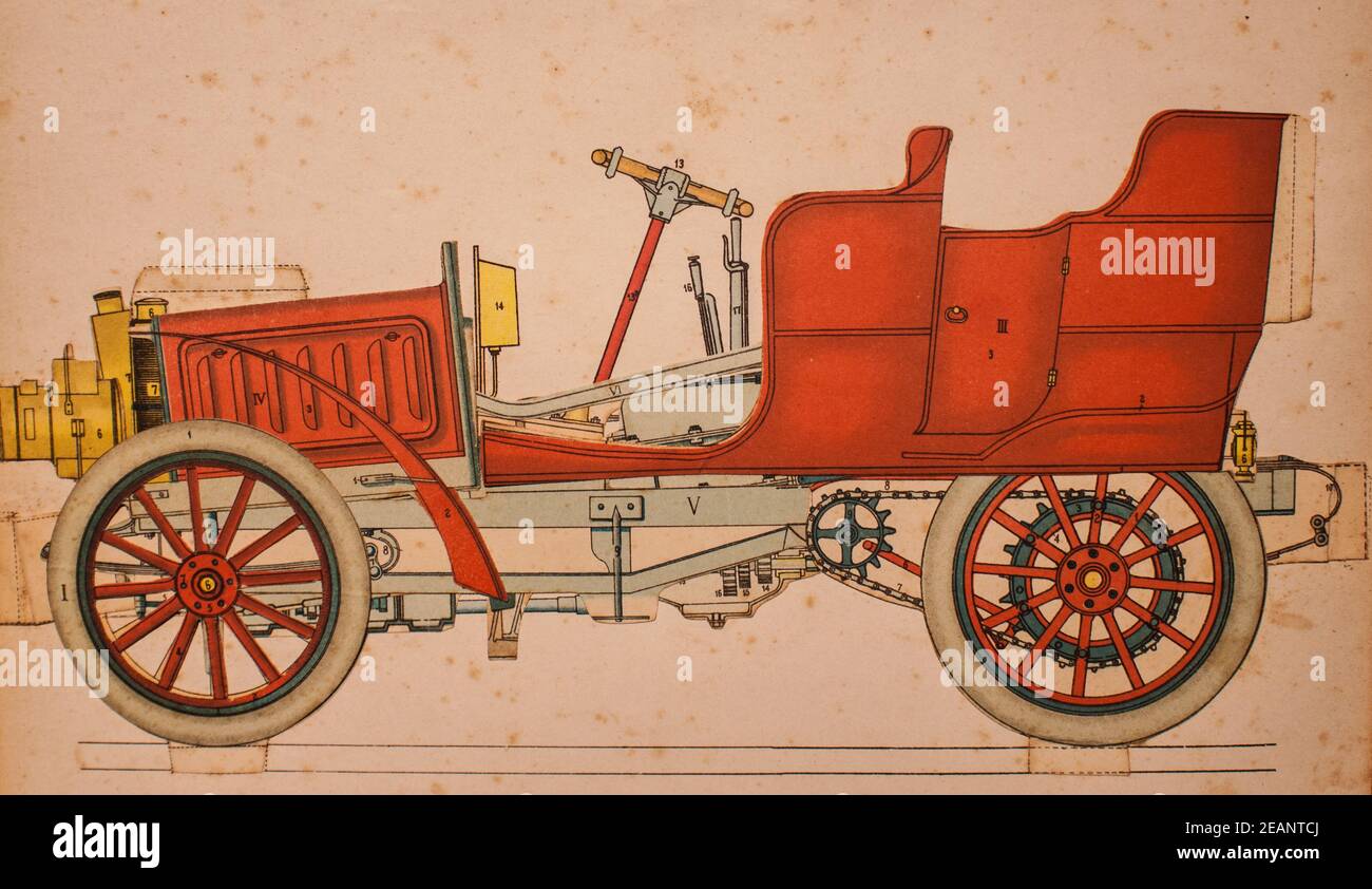Voiture automobile a petrol, le mecanicien moderne,editeur librairie commerciale,1890 Stockfoto