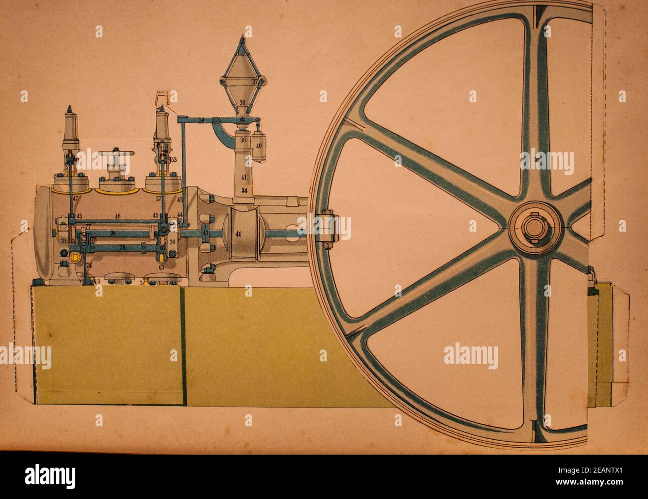 Machine a vapeur, le mecanicien moderne,editeur librairie commerciale,1890 Stockfoto