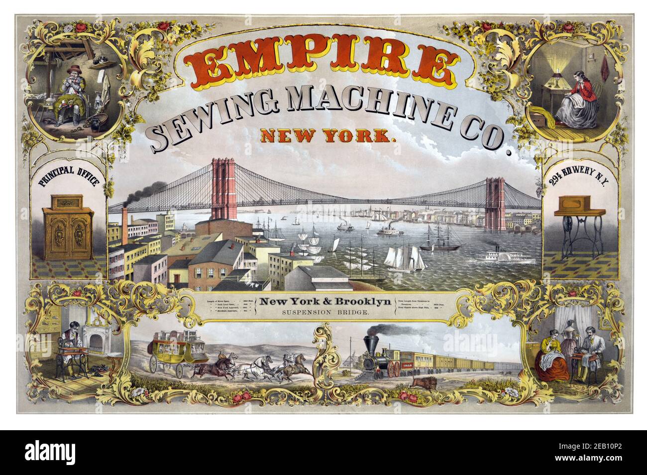 Empire Sewing Machine Company 1870 Stockfoto