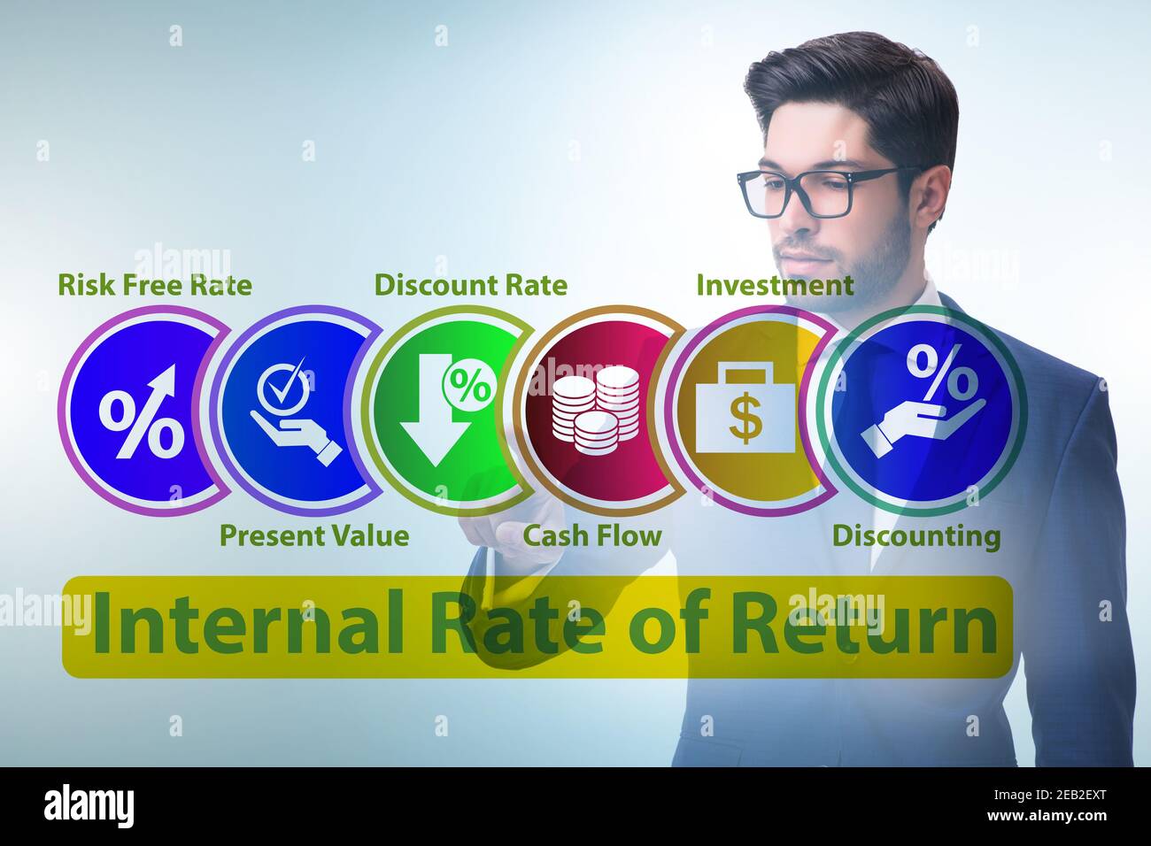 Konzept des IRR - interne Rendite in der Bewertung Stockfoto