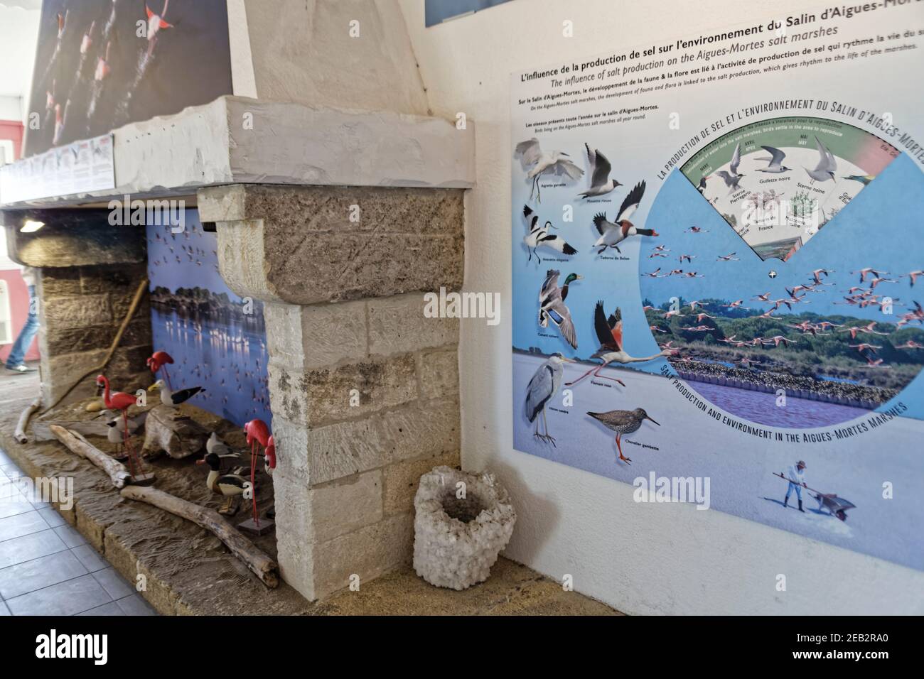 Aigues-Mortes,France,26th. September 2020.das Salzmarschen-Museum von Aigues-Mortes in Camargue am 26th. September 2020 in Aigues-Mortes in Camargue, Frankreich. Stockfoto