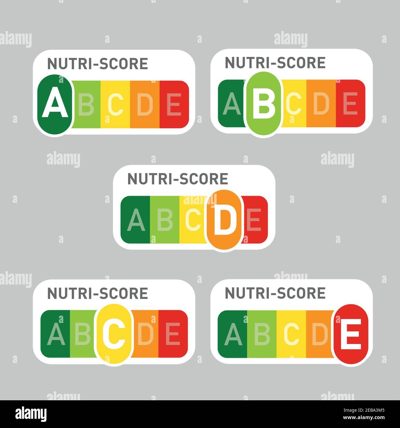 Nutri-Score offizielle Labels Stock Vektor