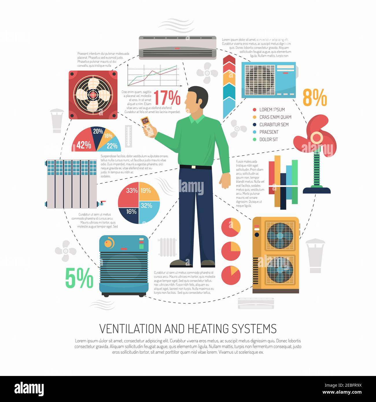 Flache Infografiken mit Statistiken und Informationen zur Beatmung Vektor-Illustration für Konditionierung und Heizung Stock Vektor