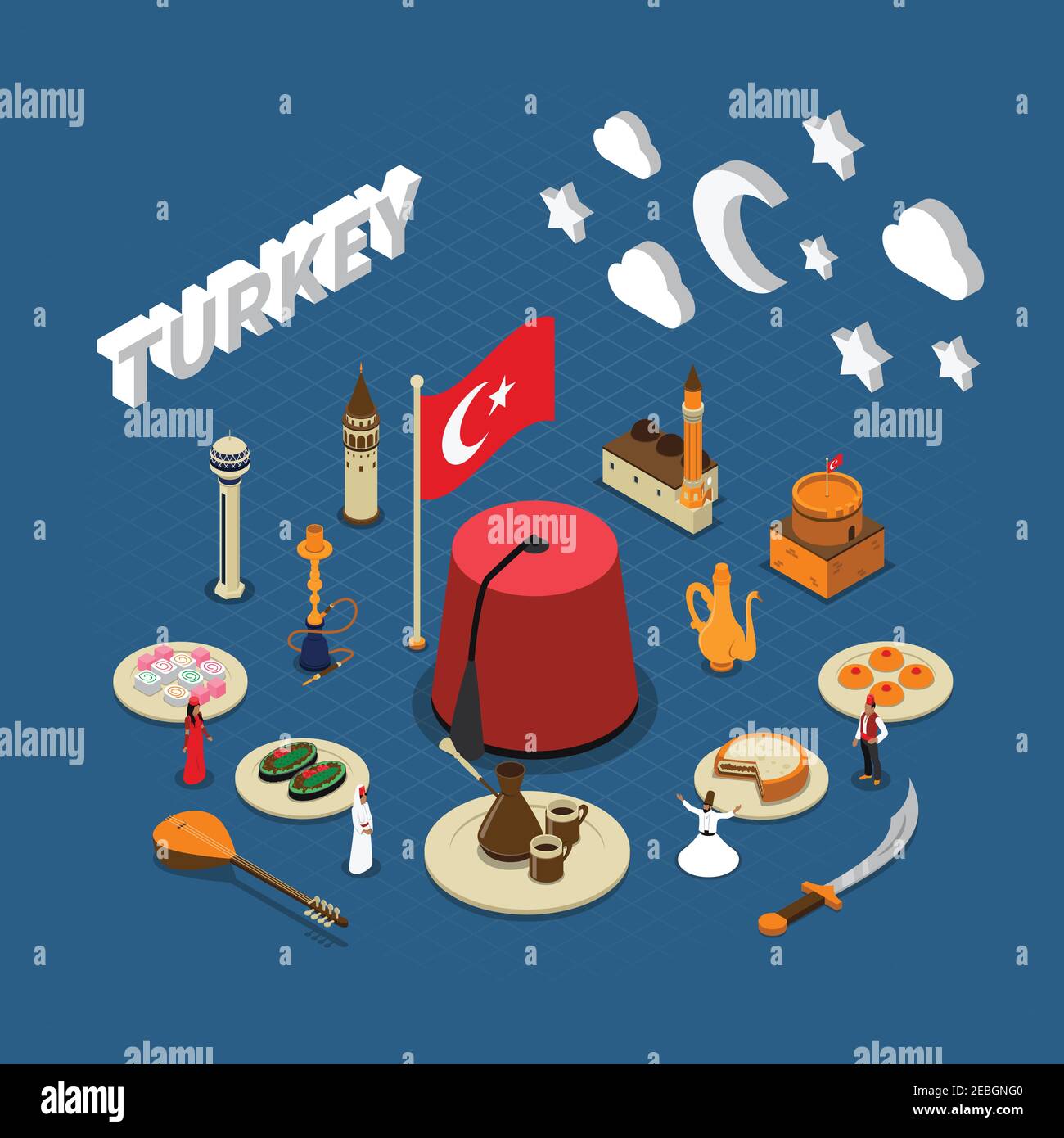 Türkische kulturelle isometrische Symbole Komposition Plakat für Reisende mit traditionellen Süßigkeiten Wahrzeichen und rote Quaste Hut Vektor Illustration Stock Vektor