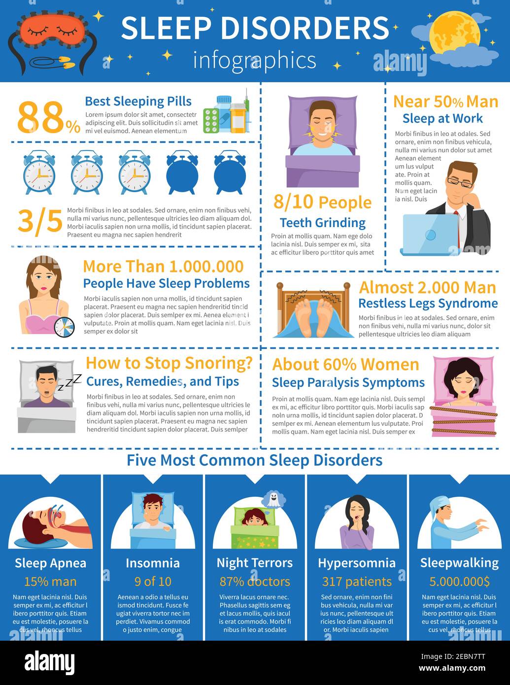 Schlafstörungen Infografiken mit häufigen Schlafproblemen Lähmung Schnarchen Zähne Schleifen mit Personen Zeichen und Alarme Vektor-Illustration Stock Vektor