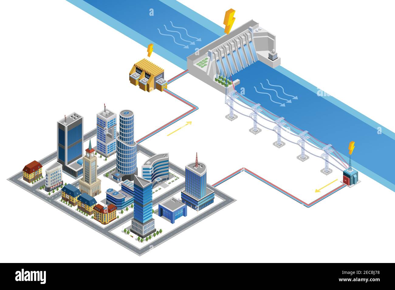 Schema der modernen städtischen Energieversorgung durch Wasserkraftwerk mit Dam Generator und Transformator isometrische Poster Vektor-Illustration Stock Vektor