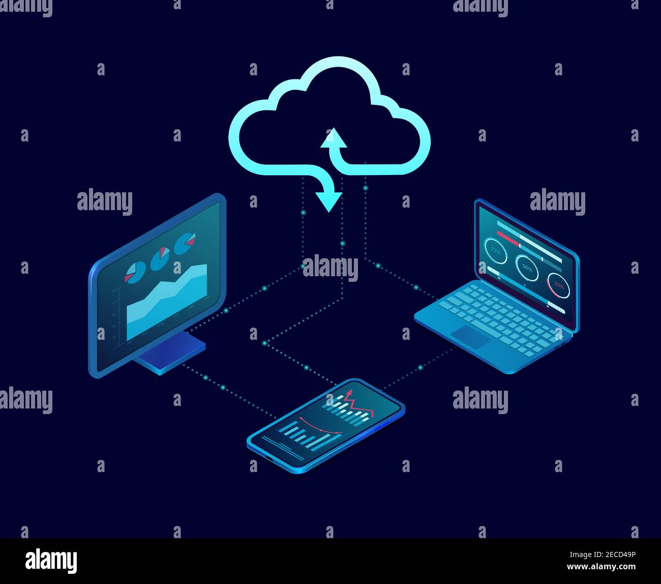 Vektor von einem Desktop-Computer und mobilen Geräten verbunden mit Cloud-Server-Service Stock Vektor