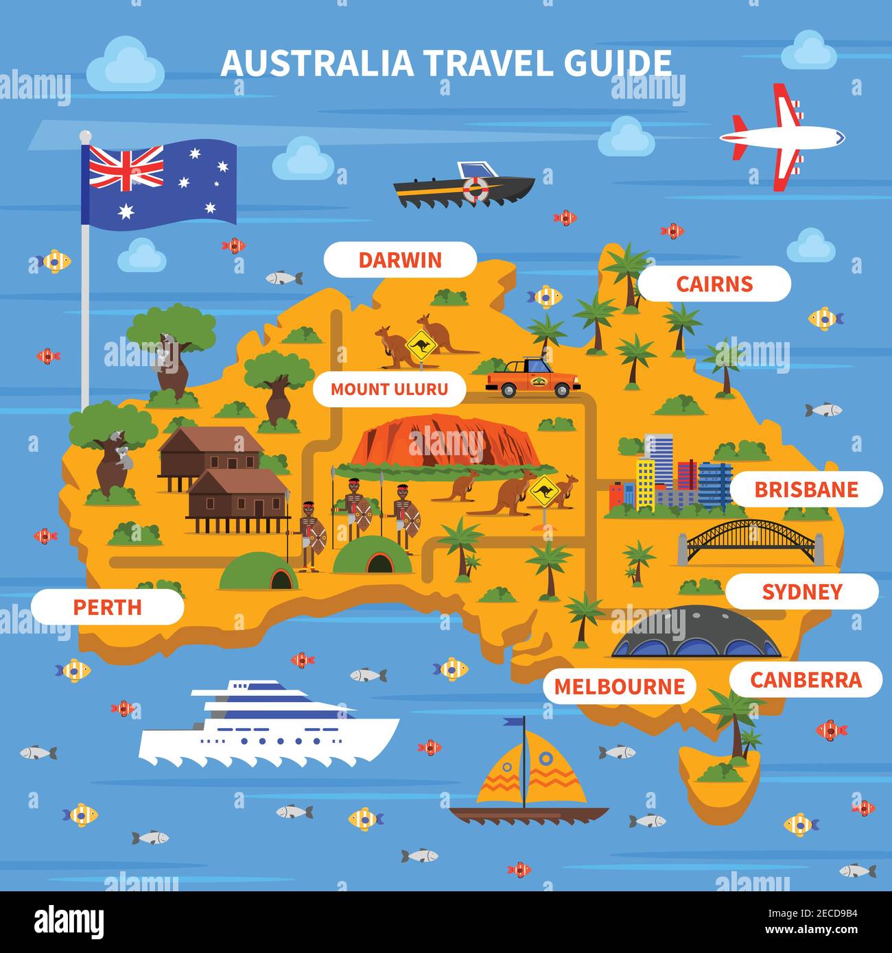 Australien Reiseführer mit Landkarte Flagge Meer und Sehenswürdigkeiten flach vektorgrafik Stock Vektor