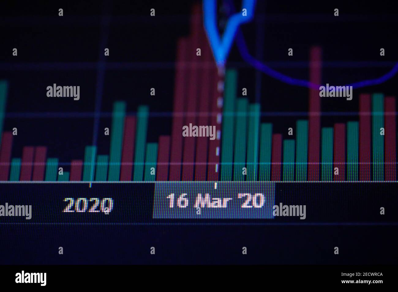 Geringe Schärfentiefe (selektiver Fokus) Mit Details eines Diagramms, das den Börsencrash zeigt Ab März 2020 aufgrund der Covid-19 Pandemie auf einem Komp Stockfoto