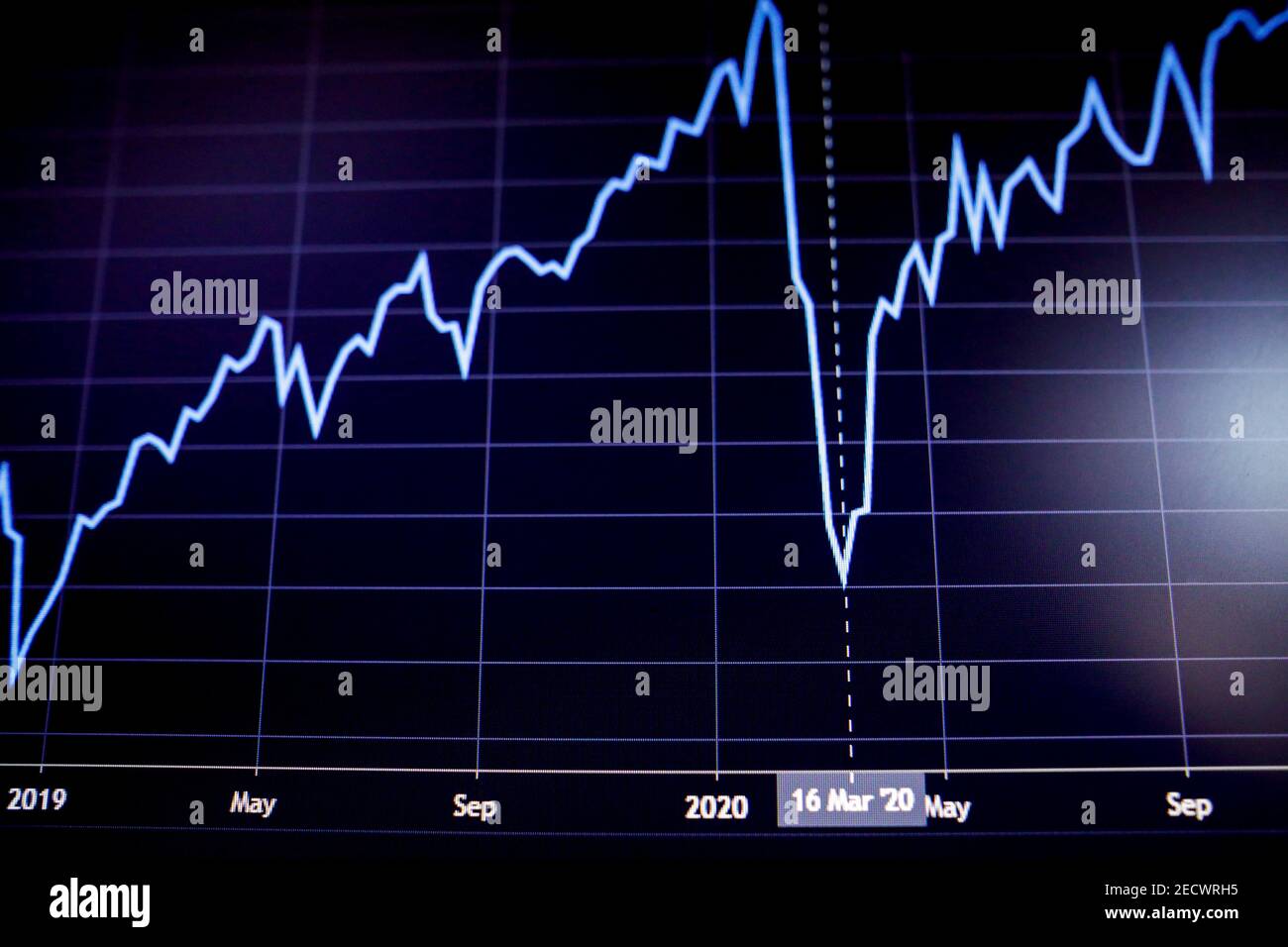 Geringe Schärfentiefe (selektiver Fokus) Mit Details eines Diagramms, das den Börsencrash zeigt Ab März 2020 aufgrund der Covid-19 Pandemie auf einem Komp Stockfoto