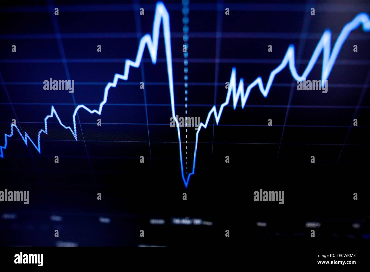 Geringe Schärfentiefe (selektiver Fokus) Mit Details eines Diagramms, das den Börsencrash zeigt Ab März 2020 aufgrund der Covid-19 Pandemie auf einem Komp Stockfoto