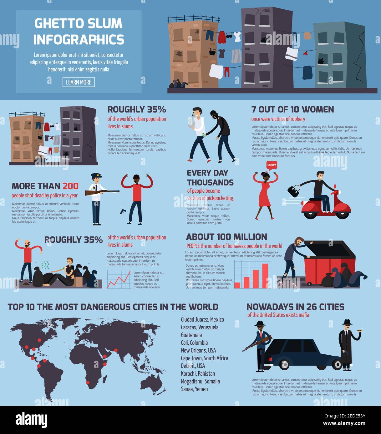 Farbige und flache Ghetto Slum flache Infografiken mit Top 10 Die gefährlichsten Städte der Welt Vektorgrafik Stock Vektor