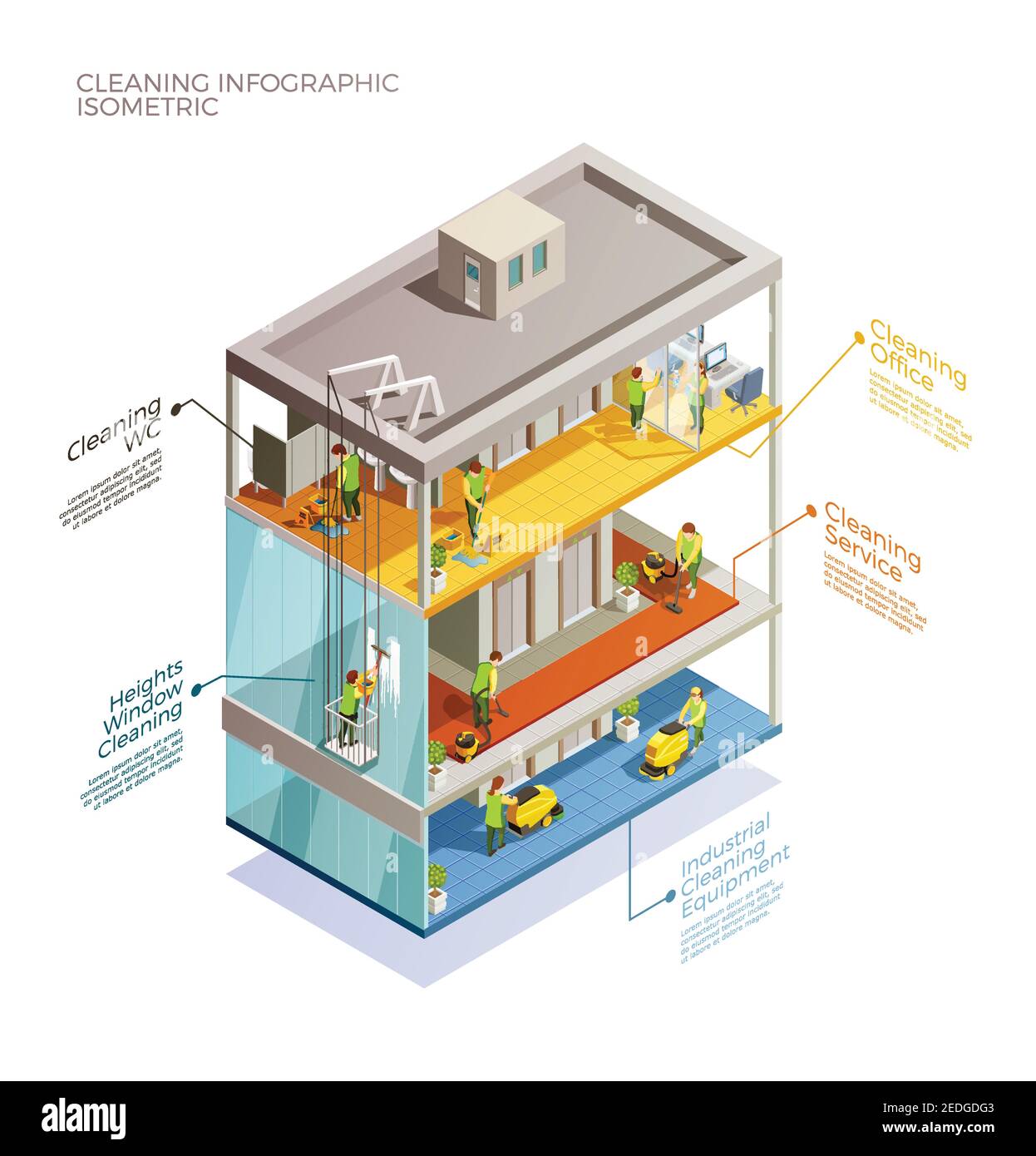 Reinigung Infografik isometrisches Layout mit visuellen Informationen der Ausrüstung Industrie Alpinismus und Reinigung Dienstleistungen Vektor Illustration Stock Vektor