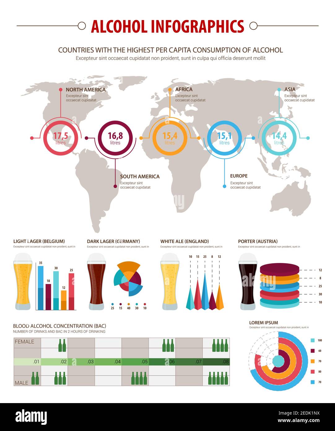 Spiritus Infografik Set Design. Weltkarte des Alkoholkonsums pro Kopf, Balkendiagramm und Tortendiagramm mit Biergläsern, Blutalkoholgehalt informat Stock Vektor