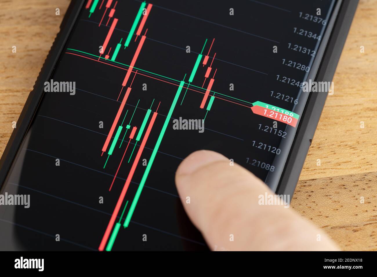 Finger an der Börse Diagramm auf Smartphone-Bildschirm. Handel mit tragbaren Geräten Konzept Stockfoto