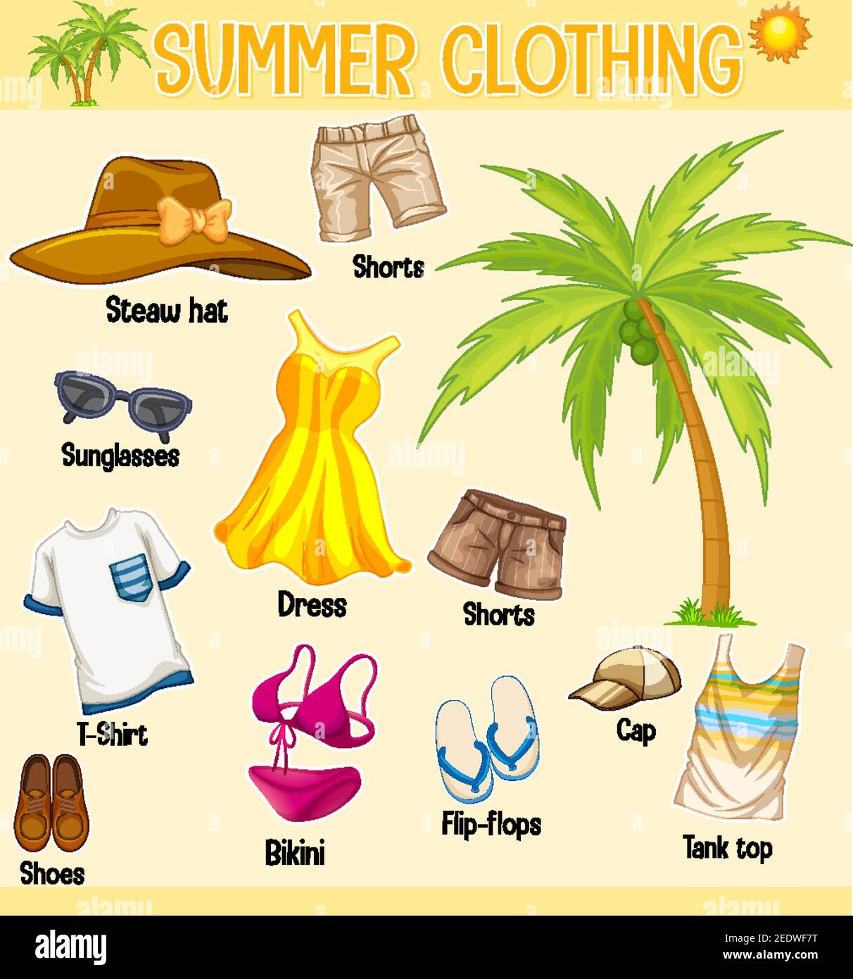 Sommer Kollektion von Kleidung und Accessoires isoliert auf gelbem Hintergrund Abbildung Stock Vektor