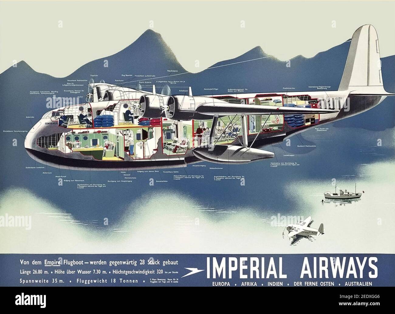 Imperial AIRWAYS Poster in deutscher Sprache zeigt ein Cutaway Empire Flying Boot ca. 1935 Stockfoto