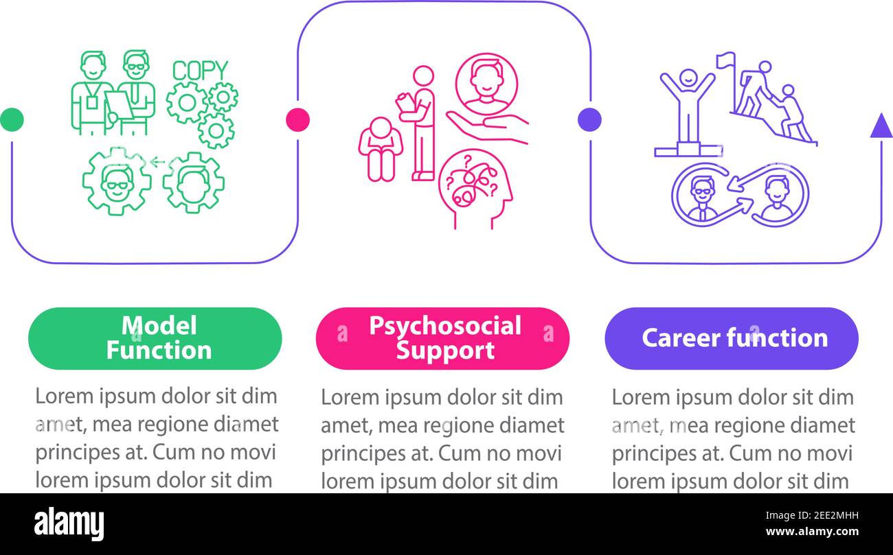 Infografik-Vorlage für Organisationsstrukturvektoren Stock Vektor