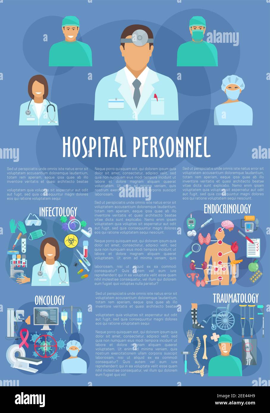 Medizinisches Personal Ärzte der Onkologie, Traumatologie, Endokrinologie und Infektologie. Vector Krankenhaus Gesundheitswesen Röntgen-und mri-Scan, Rollstuhl und Huma Stock Vektor