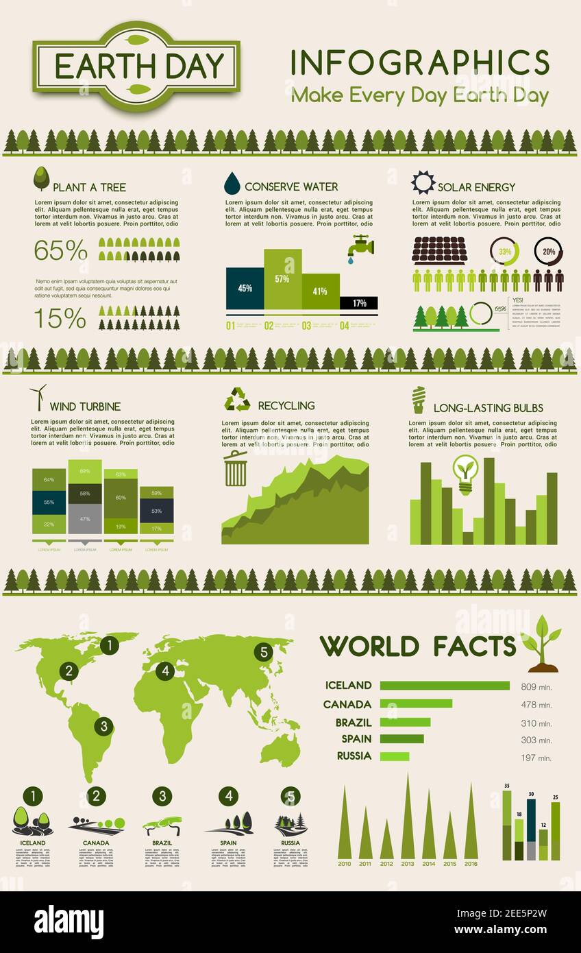 Eco-Infografik zum Erdtag. Go Green Principles graph and Chart with eco Energy of Solar Panel and Wind Turbine, Recycling, sparen Wasser und Pflanzen Bäume Stock Vektor