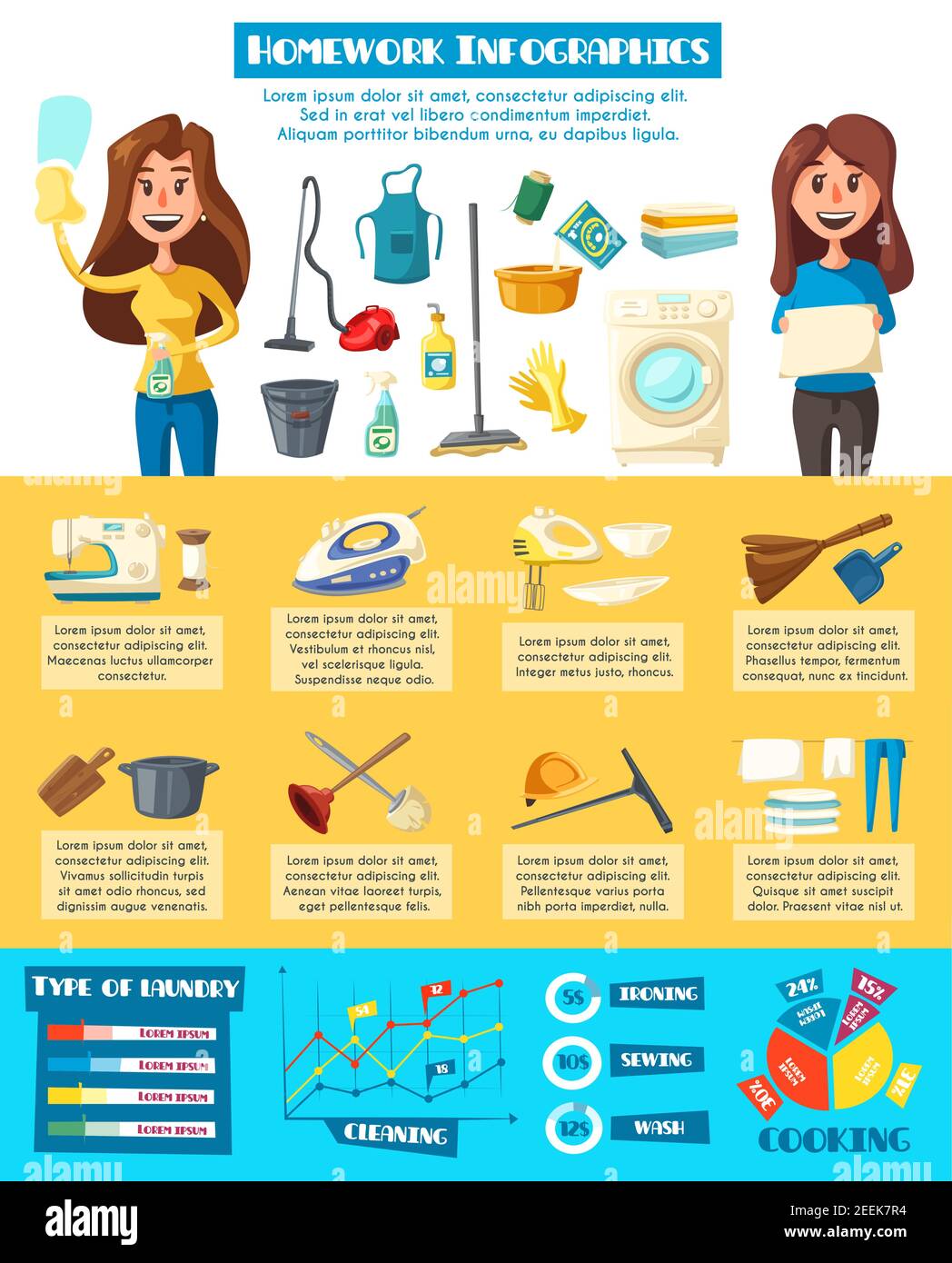Infografik Hausarbeit. Hausarbeit Grafik und Tabelle der Hausreinigung, Wäsche, Bügeln, Nähen, Waschen und Kochen Informationen mit handgezeichneten Symbolen von Stock Vektor