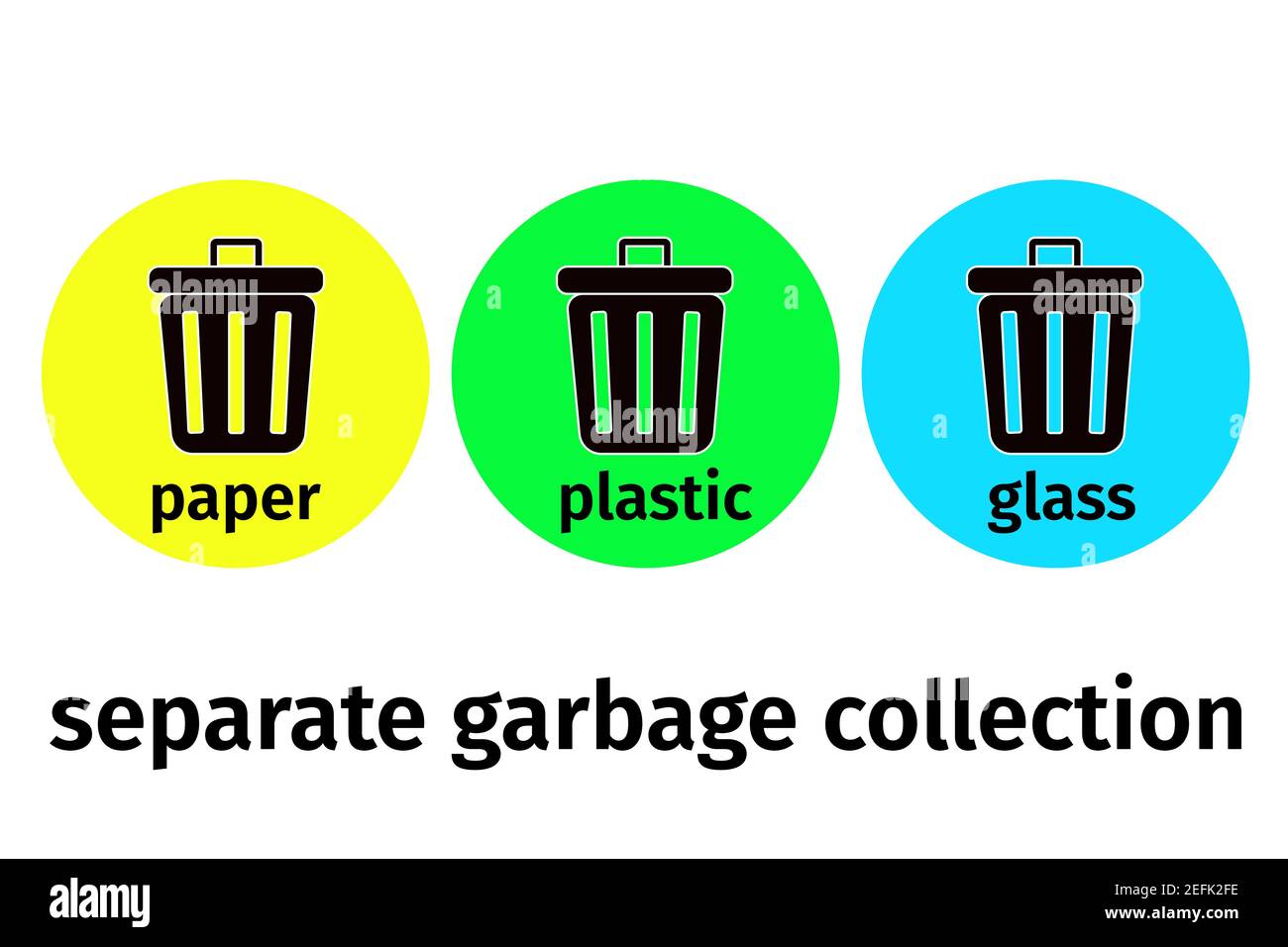 Getrennte Abfallsammlung, Vektor. Verschiedene Körbe für Kunststoff, Papier und Glas. Abfallverarbeitung, Arbeitsbeginn. Abfallrecycling. Flache Abbildung. Stock Vektor