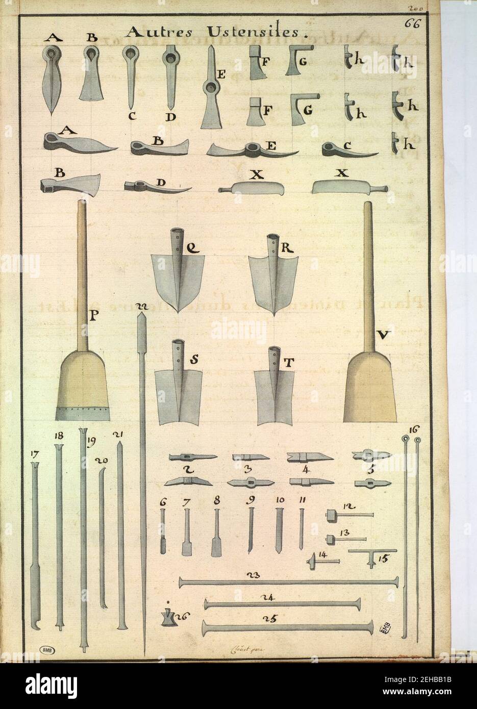 Outils de construction navale du XVIIIè siècle. Stockfoto