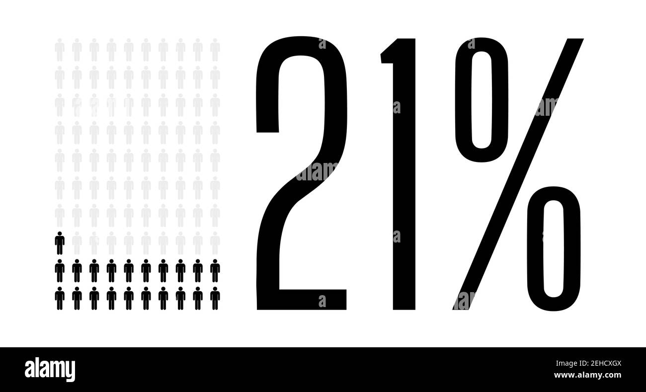 Einundzwanzig Prozent Menschen Grafik, 21 Prozent Diagramm. Vektor Menschen Icon Chart Design für Web-ui-Design. Flache Vektorgrafik schwarz und grau o Stock Vektor