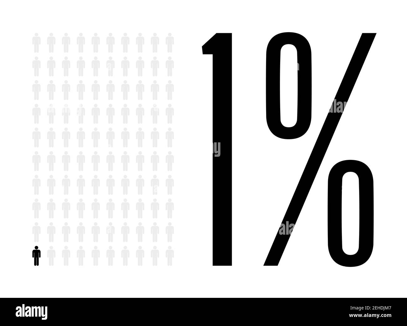 Ein Prozent Personen Grafik, 1 Prozent Diagramm. Vektor Menschen Icon Chart Design für Web-ui-Design. Flache Vektorgrafik schwarz und grau auf weiß Stock Vektor