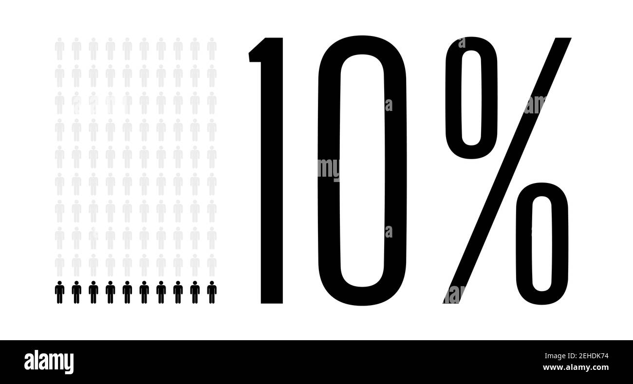 Zehn Prozent Menschen Grafik, 73 Prozent Diagramm. Vektor Menschen Icon Chart Design für Web-ui-Design. Flache Vektorgrafik schwarz und grau auf weiß Stock Vektor