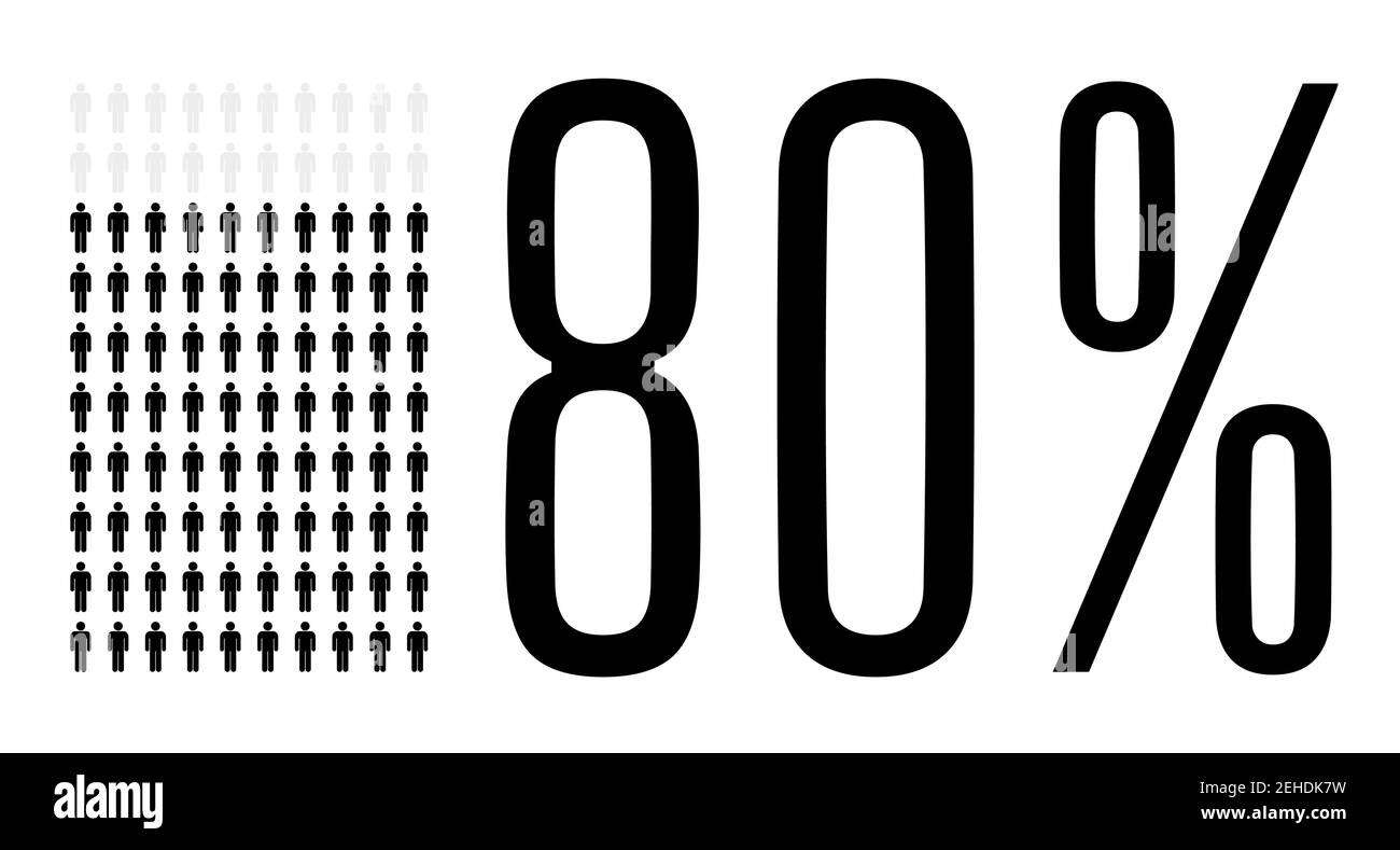 Achtzig Prozent Personen Grafik, 80 Prozent Diagramm. Vektor Menschen Icon Chart Design für Web-ui-Design. Flache Vektorgrafik schwarz und grau auf wh Stock Vektor