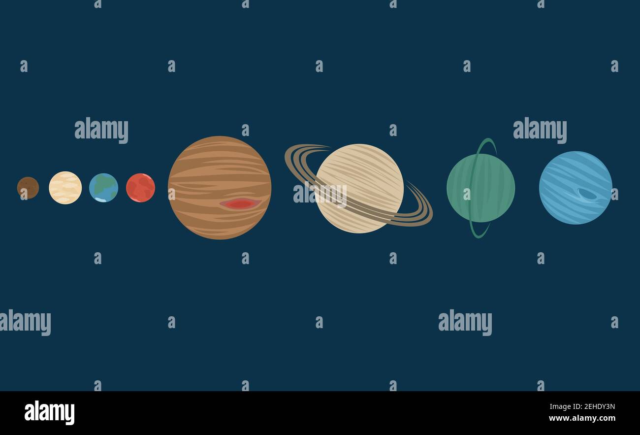 Planeten des Sonnensystems in Ordnung. Flacher Vektor Stock Vektor