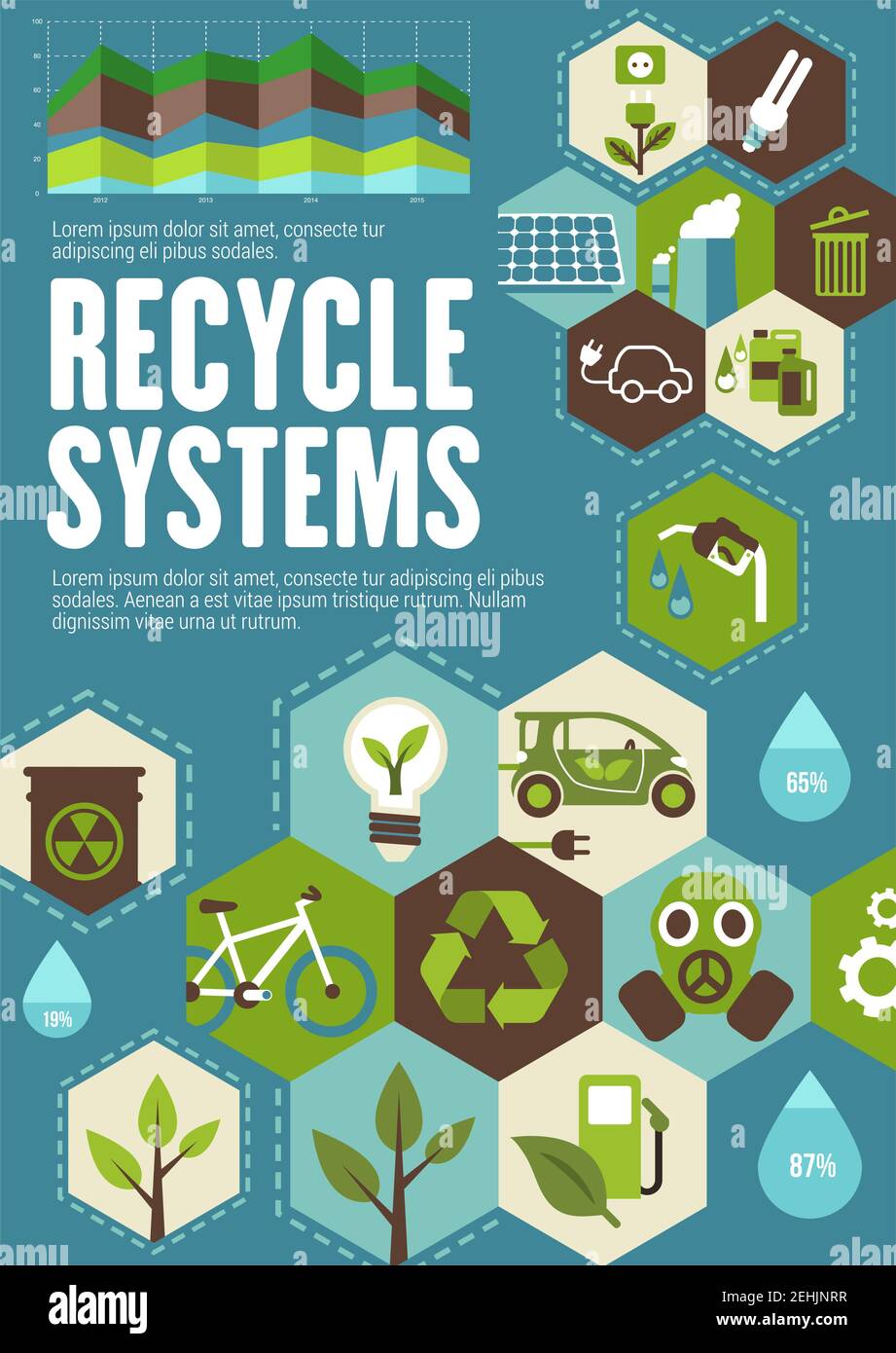 Recycling-System-Poster mit Ökologie und grünen Energie-Symbole. Grüner Baum, Sonnenkollektoren und Windkraftanlagen, Öko-Transport, Abfallrecycling und Bio-Brennstoff Fla Stock Vektor