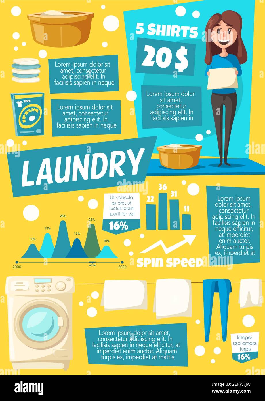Infografik zum Wäschewaschen. Vector Waschmaschine, Waschmittel und frisch gewaschene Wäsche Kleidung. Hausfrau hält Handtücher und Hemden. Statistische Daten und Grafik Stock Vektor