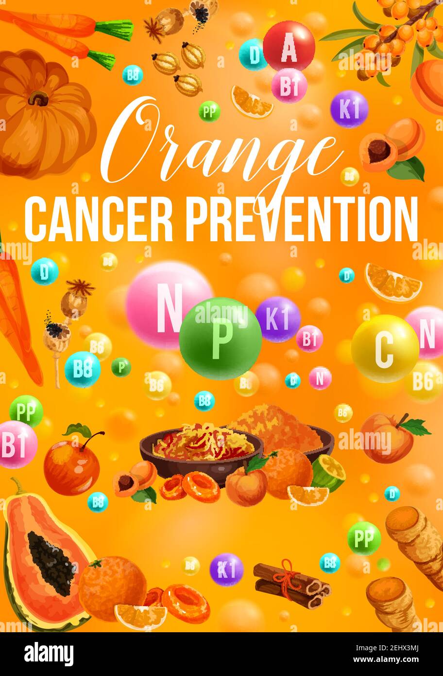 Farbe Detox Diät Poster mit orangen Essen Tag. Aprikose und Pfirsich, Sanddorn und Papaya, Ingwer und Zimt, Kürbis und Karotte, Vanille und Mohn. Stock Vektor