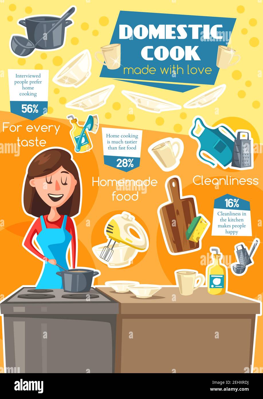 Kochen und Hausfrau, häusliche hausgemachte Speisen, Sauberkeit. Vector Kochtopf und Schöpfkelle, Geschirr und Spülmittel. Herd und Teller mit Schüsseln, b Stock Vektor