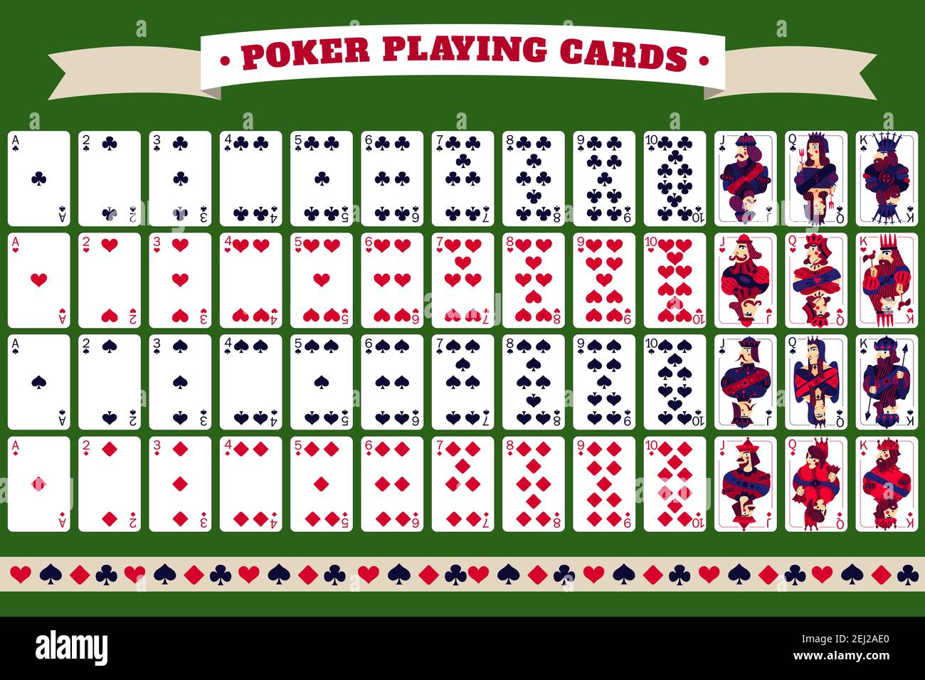 Volles Deck von Poker-Spielkarten mit Header-Band und Isolierte Karten auf  grünem Hintergrund Vektorgrafik Stock-Vektorgrafik - Alamy