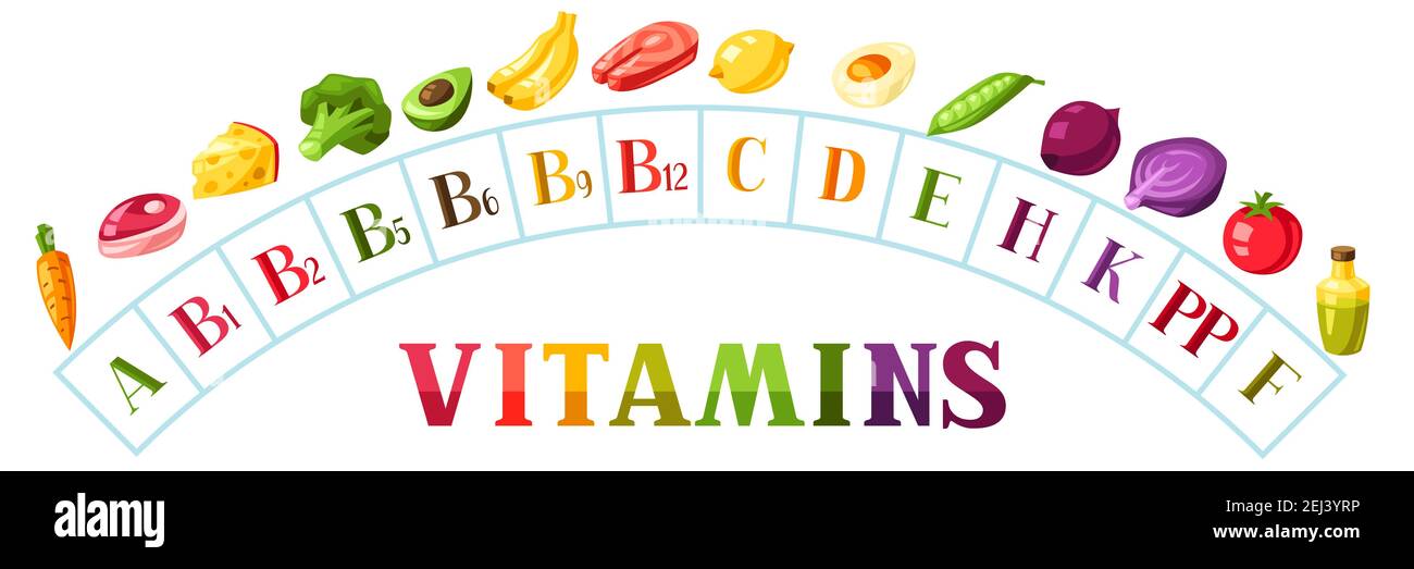 Vitamin-Nahrungsquellen. Diagramm mit Produktsymbolen. Stock Vektor