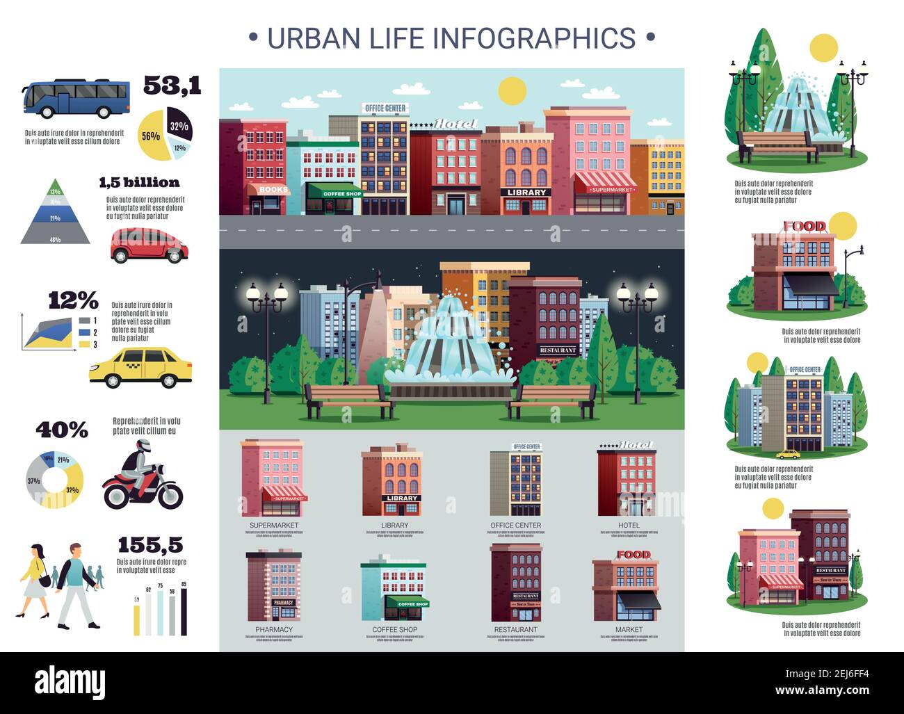Urban Life Infrastruktur Elemente Bunte Infografik Poster mit öffentlichen und Personenverkehr Diagramme Bevölkerung Gehäuse Vektor Illustration Stock Vektor