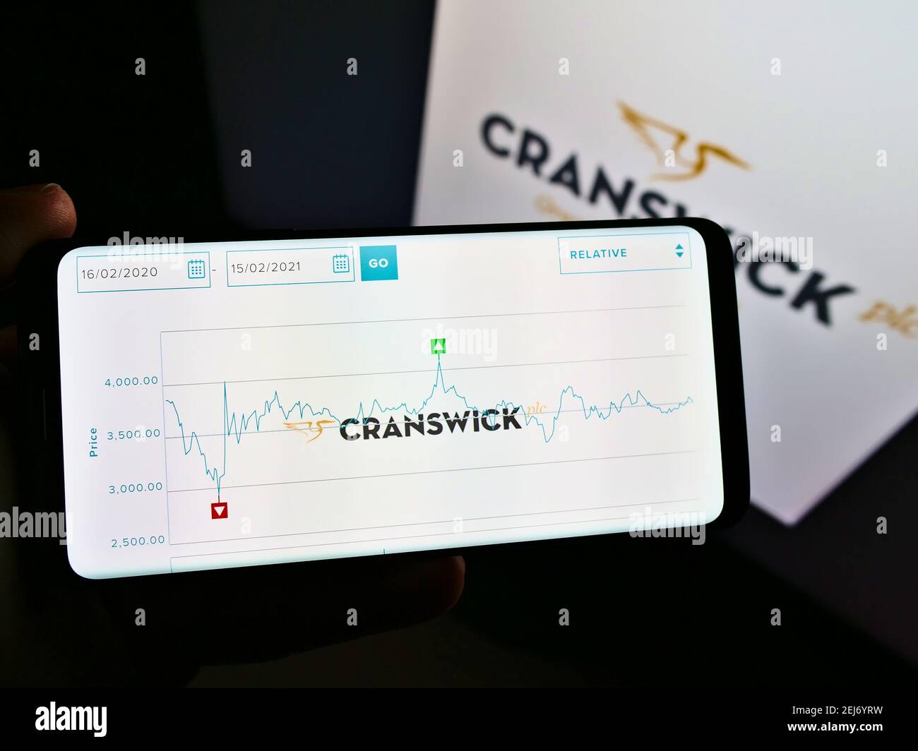 Person hält Smartphone mit Website und Chart des britischen Lebensmittelproduzenten Cranswick plc auf dem Bildschirm vor dem Logo. Fokus auf der Mitte des Telefondisplays. Stockfoto