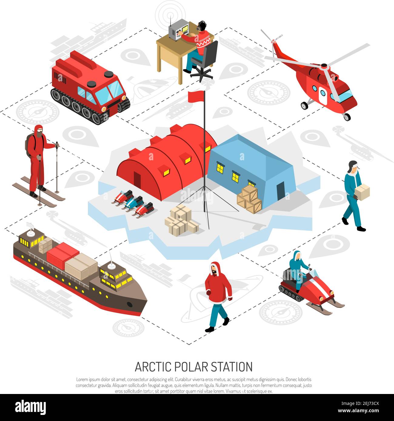 Arctic polar meteorological Radiosender isometrische Flussdiagramm Stil Poster mit Eisbrecher verfolgt Fahrzeuge Schneemobile Hubschrauber Vektor Illustration Stock Vektor