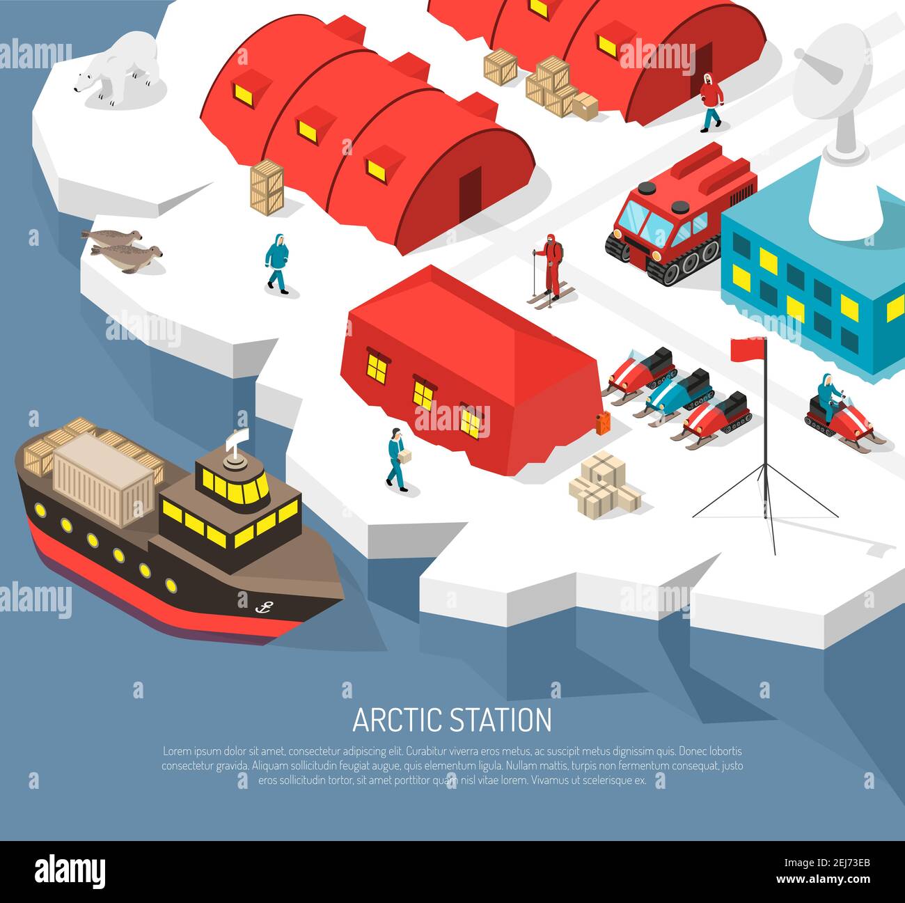 Arktische meteorologische Forschung Polarstation isometrisches Plakat mit Frachtschiff Ankunft verfolgt Fahrzeuge Schneemobile Helipad Vektor Illustration Stock Vektor