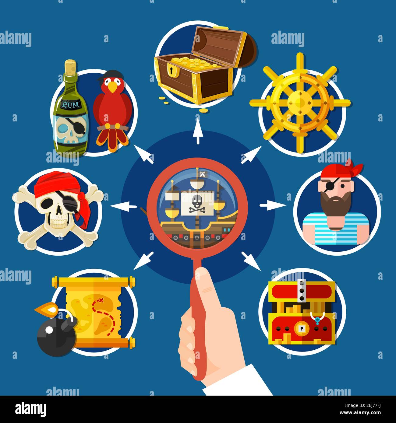 Piraterie Forschung Cartoon Komposition mit Lupe in der Hand, Piraten Attribute auf dunkelblauen Hintergrund Vektor-Illustration Stock Vektor