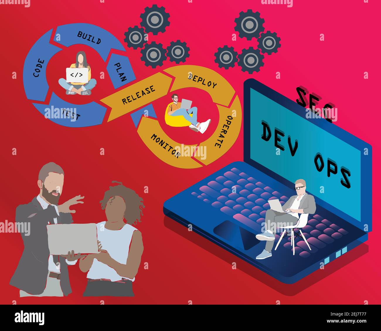 DevSecOps Methodik eines sicheren Software-Entwicklungsprozesses funktioniert. Cybersecurity-Konzept. Vektorgrafik. Stock Vektor