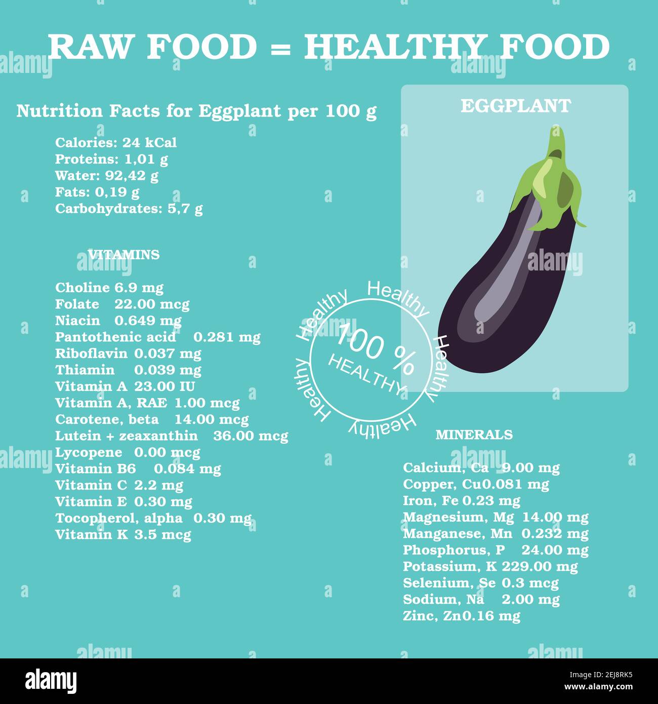 Infografik zum gesunden Lebensstil - Vitamine in Tomaten, Karotten, Mais, Gurken und Gemüse. Vegetarische und Diät-Vektor-Konzept.Grundlagen der gesunden Ernährung Stock Vektor