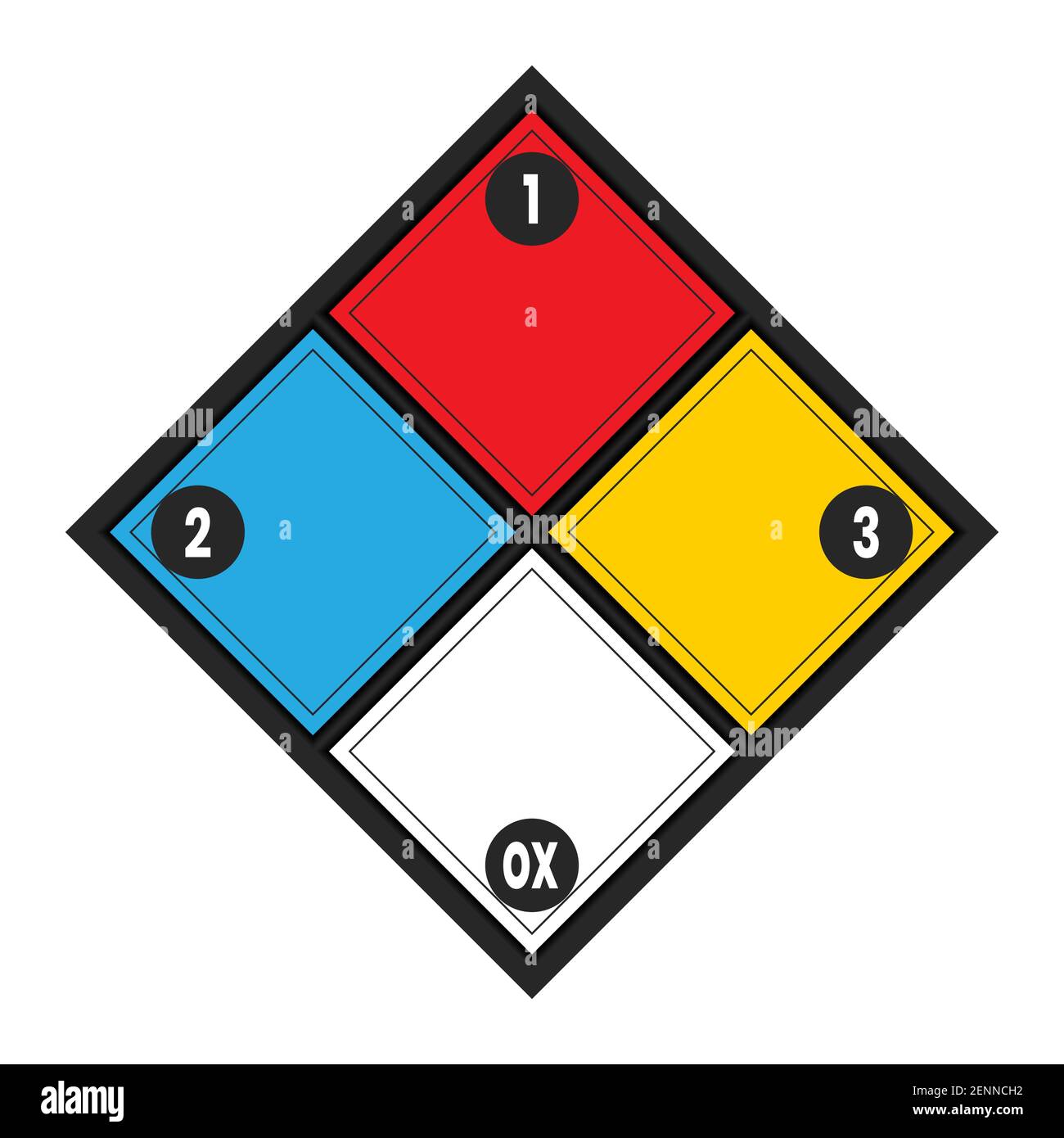 zeichen der NFPA 704 oder nationalen Brandschutzverband für Schutz vor gefährlichen Materialien Stock Vektor