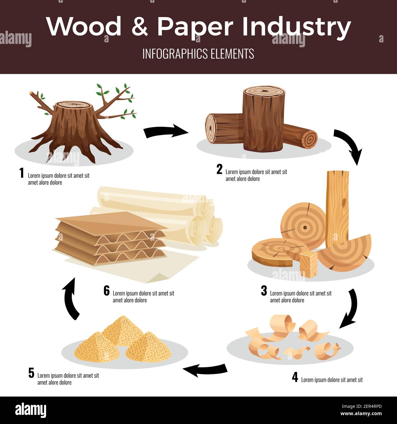 Holz Papier Herstellung flaches Infografik Schema aus Schnittholz