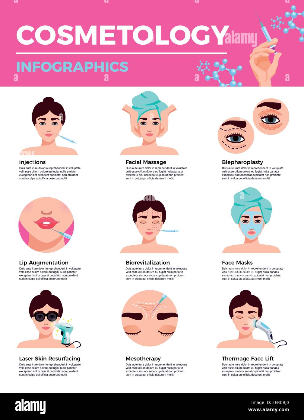 Kosmetik Gesichtsverjüngung Beauty Industrie Akupunktur Lippen voller